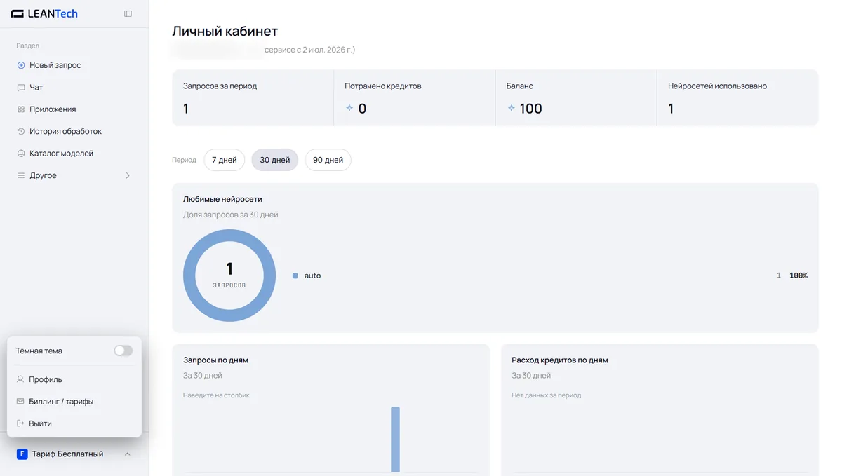 Модели Yasno AI в LeanTech AI